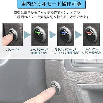 ディーゼルエンジン燃料調整コントローラー　ハチハチハウス Amazon.co.jp: DFCXX6F 5型 、6型 、7型 ハチハチハウス
